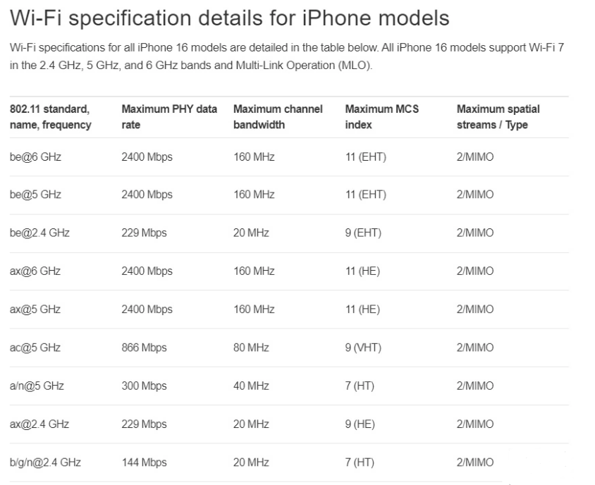 临渭苹果手机维修分享苹果 iPhone 16 Pro / Max 拆解 