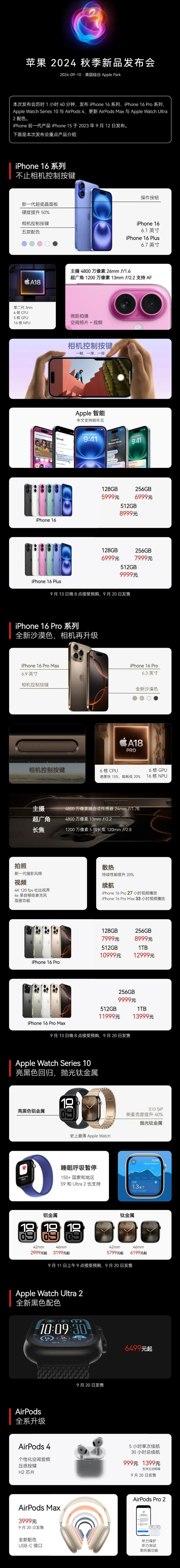 临渭苹果手机维修分享iPhone 16 / Pro 登场、手表耳机齐换代 